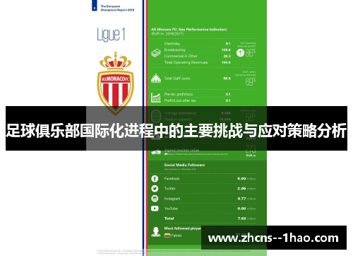 足球俱乐部国际化进程中的主要挑战与应对策略分析