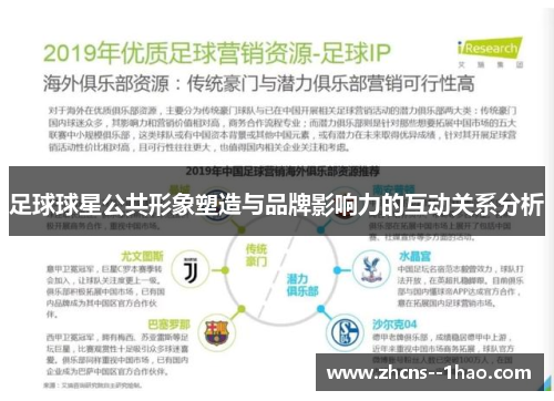 足球球星公共形象塑造与品牌影响力的互动关系分析