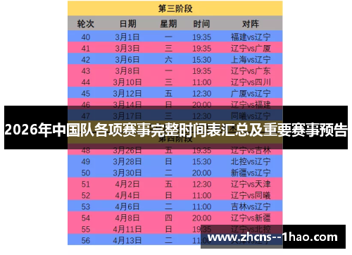 2026年中国队各项赛事完整时间表汇总及重要赛事预告