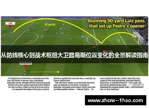 从防线核心到战术枢纽大卫路易斯位置变化的全景解读指南