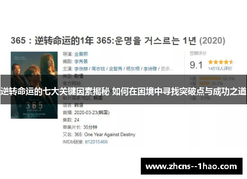 逆转命运的七大关键因素揭秘 如何在困境中寻找突破点与成功之道 逆转命运的七大关键因素揭秘 如何在困境中寻找突破点与成功之道