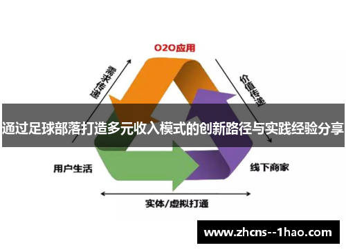 通过足球部落打造多元收入模式的创新路径与实践经验分享 通过足球部落打造多元收入模式的创新路径与实践经验分享