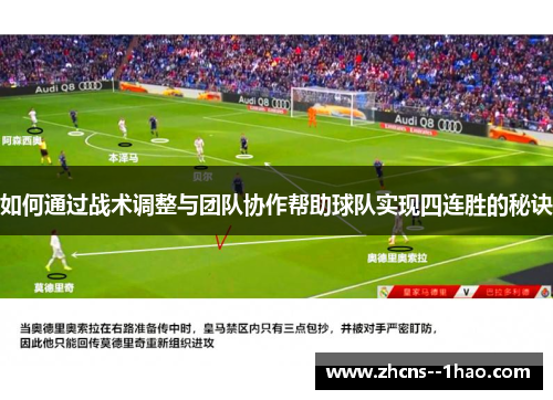 如何通过战术调整与团队协作帮助球队实现四连胜的秘诀