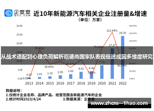 从战术适配到心理负荷解析厄德高国家队表现低迷成因多维度研究