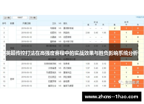英超传控打法在高强度赛程中的实战效果与胜负影响系统分析 英超传控打法在高强度赛程中的实战效果与胜负影响系统分析