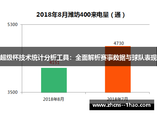超级杯技术统计分析工具：全面解析赛事数据与球队表现