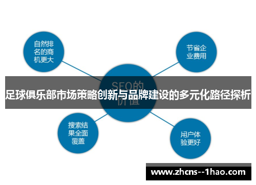 足球俱乐部市场策略创新与品牌建设的多元化路径探析 足球俱乐部市场策略创新与品牌建设的多元化路径探析