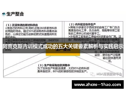阿贾克斯青训模式成功的五大关键要素解析与实践启示