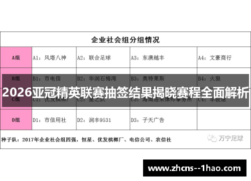 2026亚冠精英联赛抽签结果揭晓赛程全面解析